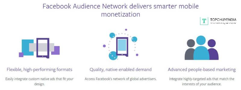 Audience Network Facebook là gì